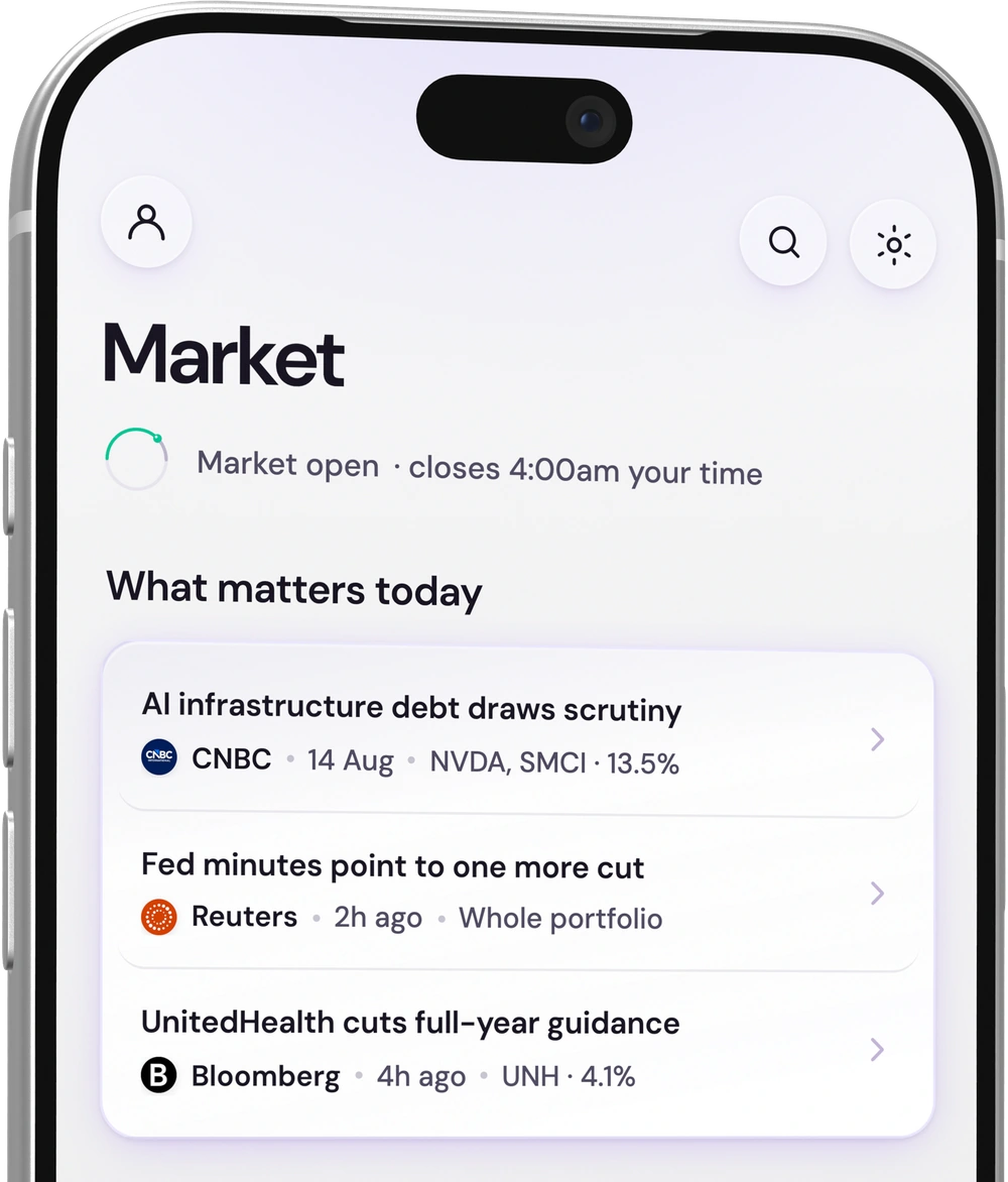 Market screen